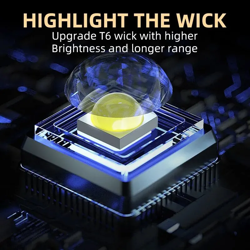 Portable Mini 3 LED Handheld F - đánh giá và giá Outdoor Adventure Trips
