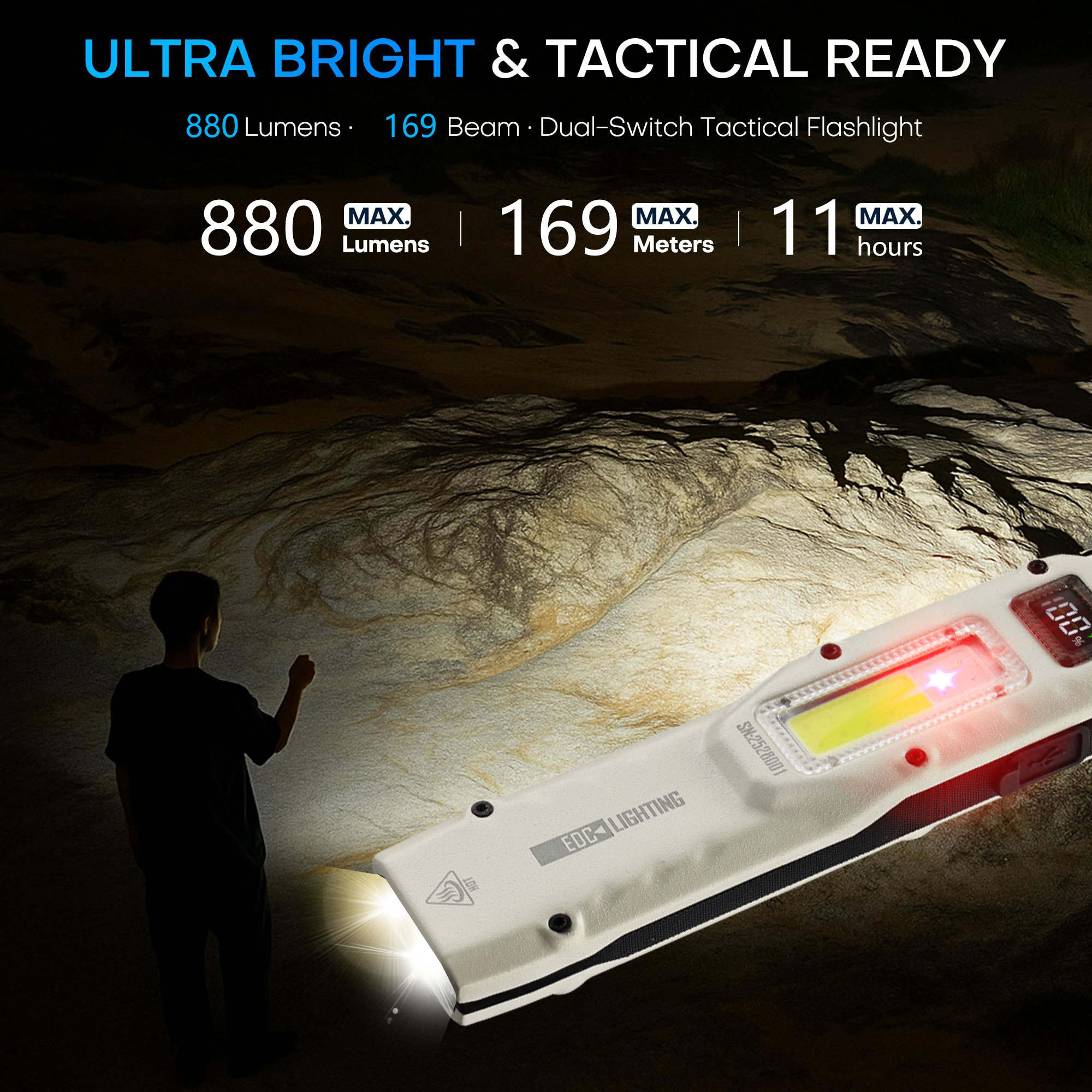 Portable 880LM YEMAO M28 Ultra - đánh giá và giá Outdoor Adventure Trips