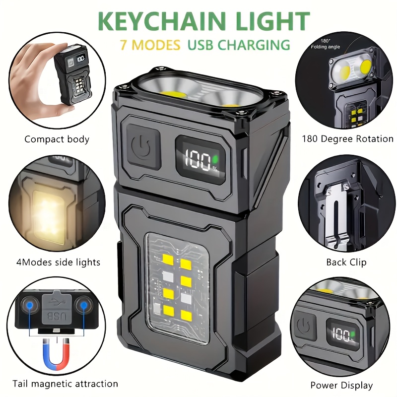 Mini Rechargeable LED Pocket F - đánh giá và giá Outdoor Adventure Trips