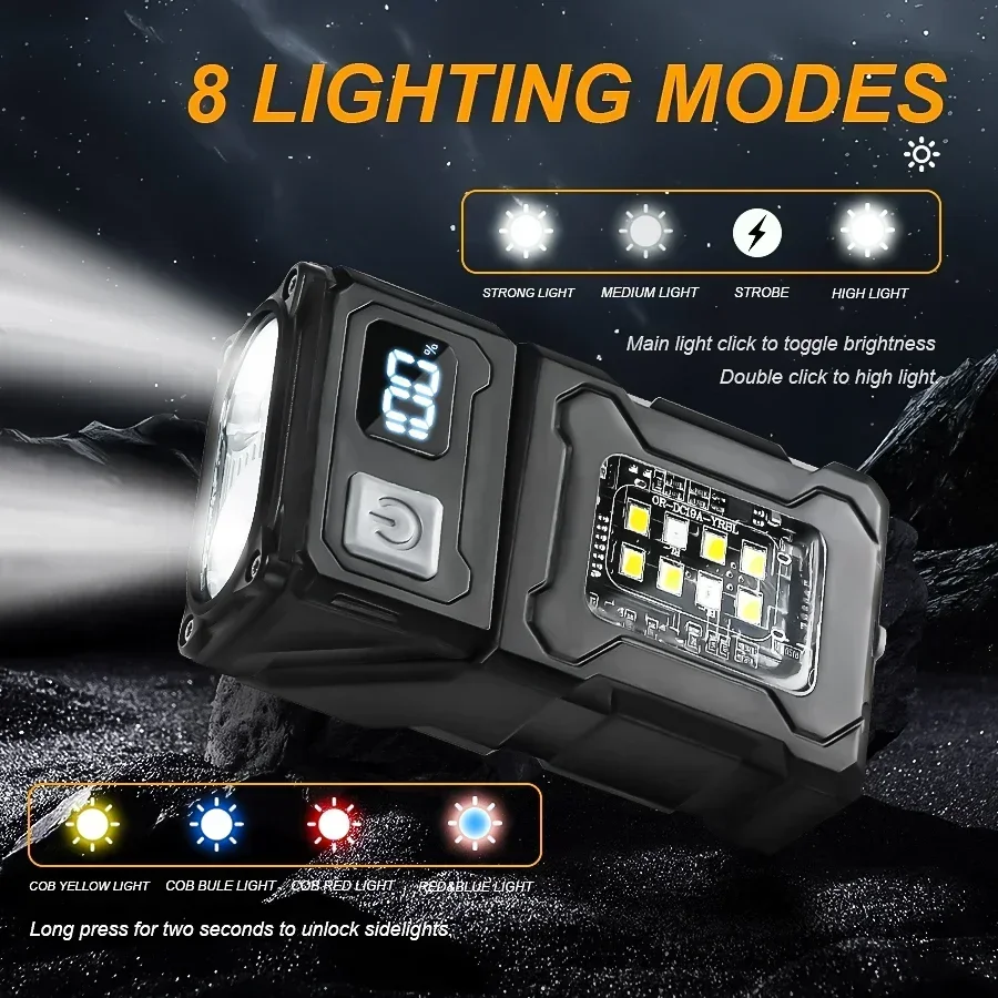 Mini Rechargeable LED Pocket F - đánh giá và giá Outdoor Adventure Trips