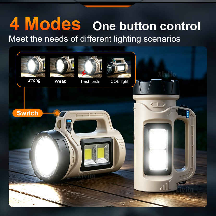 Multiscene Handheld LED Torch  - đánh giá và giá Outdoor Adventure Trips