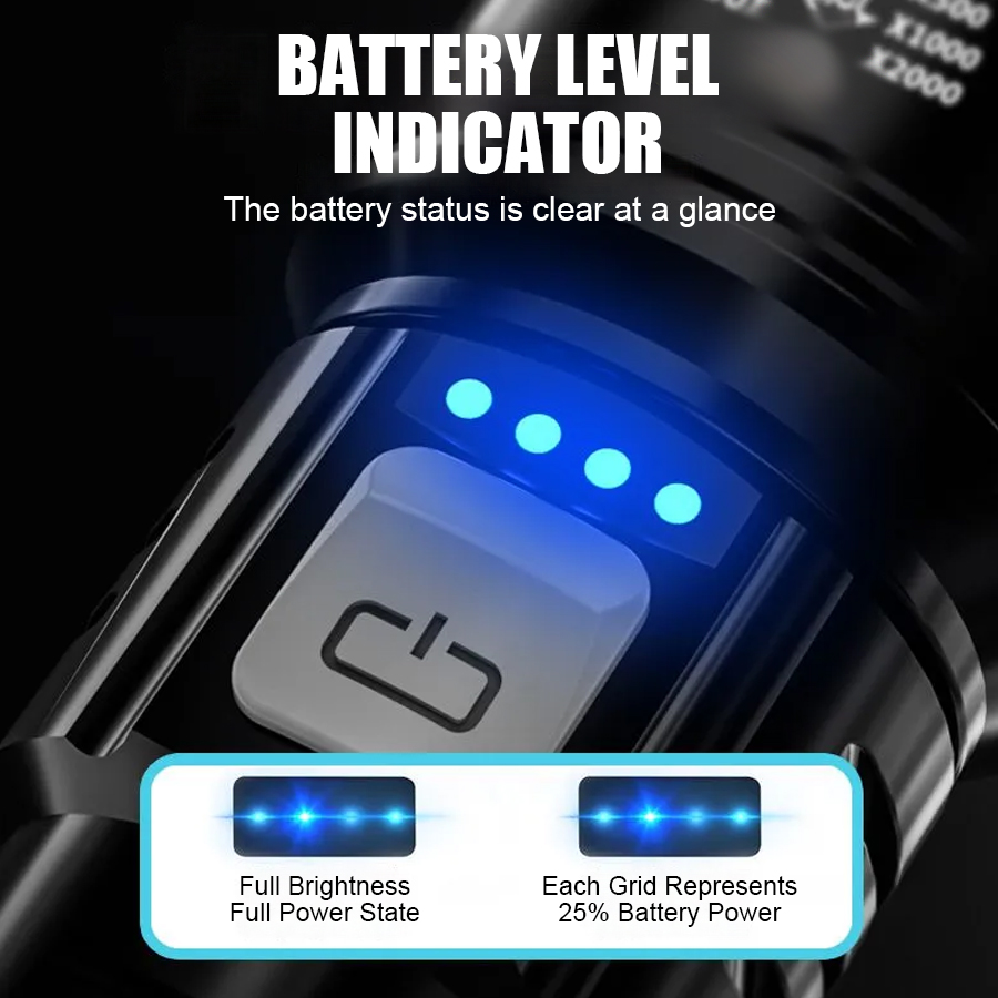 High Power P50 LED Flashlight  - đánh giá và giá Outdoor Adventure Trips