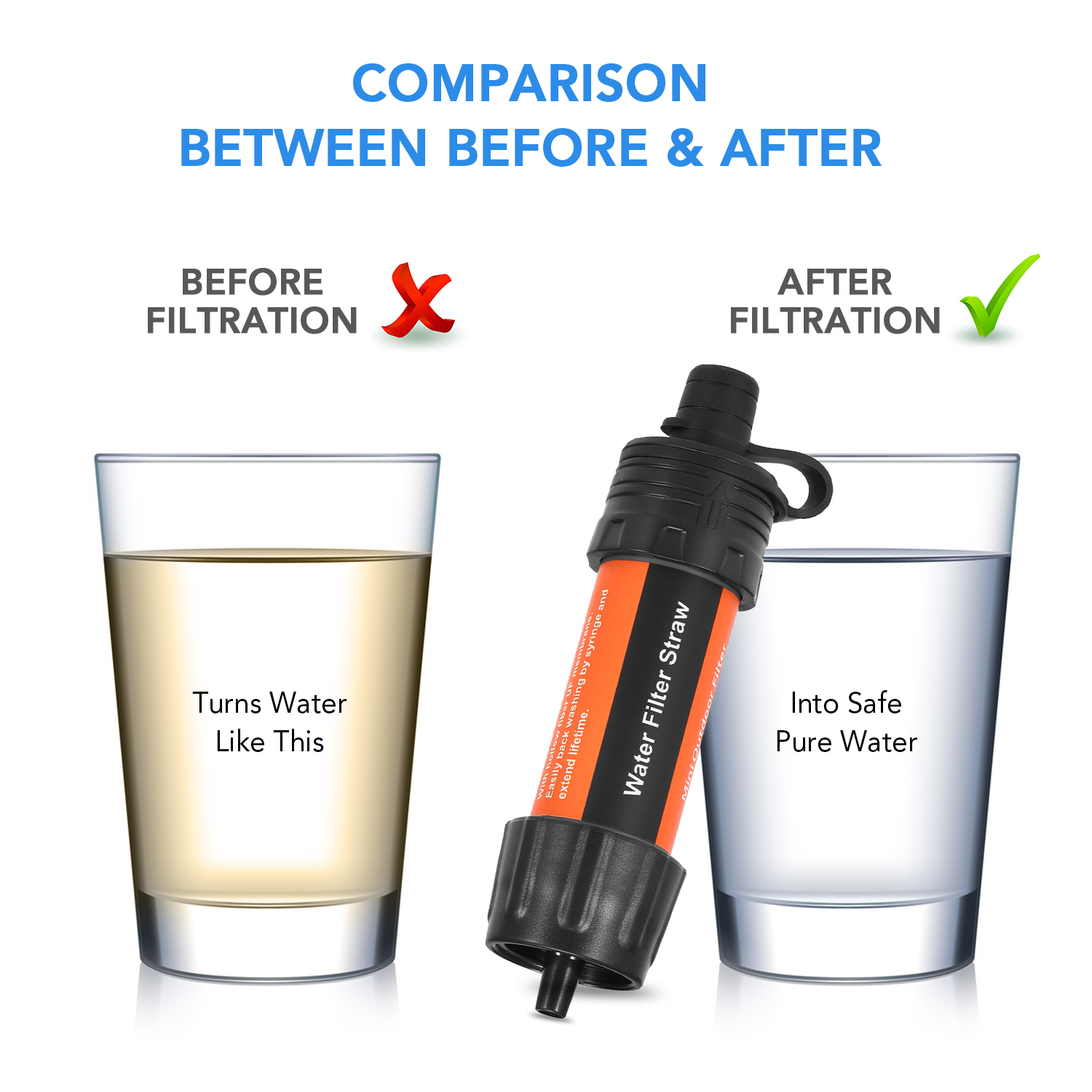 Outdoor Water Filter Straw Wat - đánh giá và giá Water Filter Straw