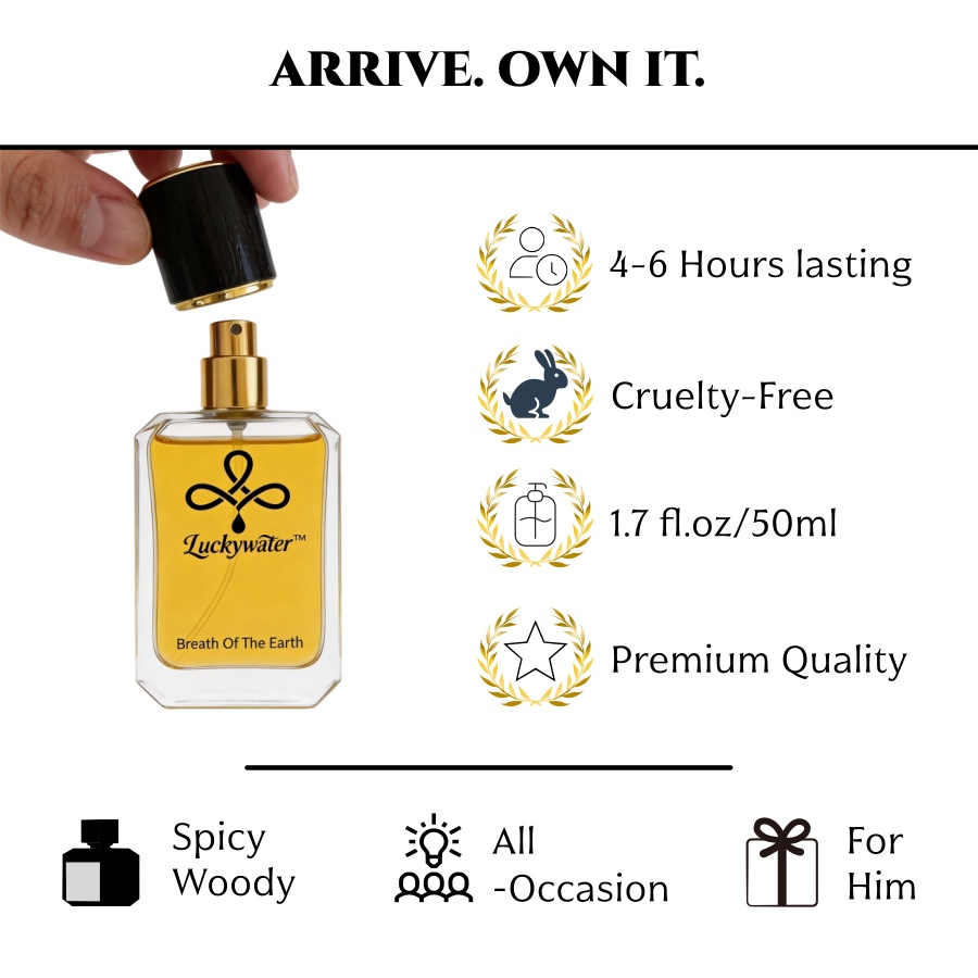 Long-Lasting Premium Men's Col - đánh giá và giá Outdoor Adventure Trips